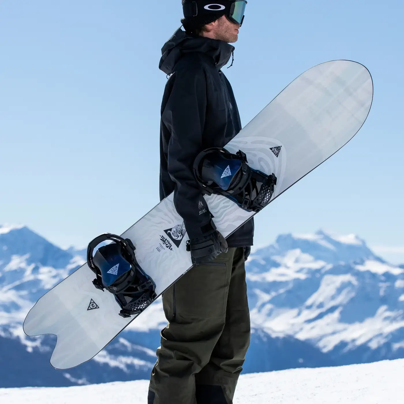 Beta 2026 | Expand Your Horizons | Nidecker | USA Beta Snowboards Nidecker Snowboards Premium Swiss
